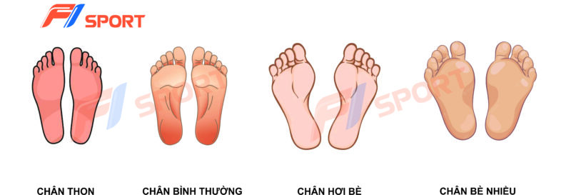 Chọn giày bóng đá theo chất liệu và đặc điểm chân | F1 Sport